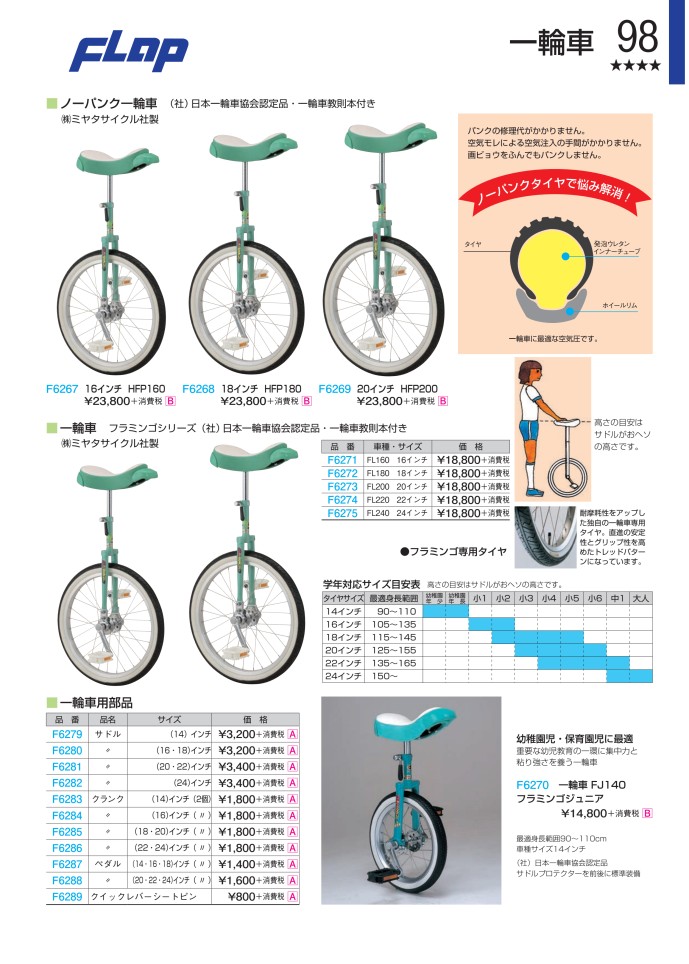 どのスポーツのトレーニングにも一輪車は最適。 バランス感覚・体幹を鍛えられますミヤタサイクル フラミンゴ・ノーパンク 20インチ HFP20 どのスポーツのトレーニングにも一輪車は最適。 バランス感覚・体幹を鍛えられますミヤタサイクル フラミンゴ 20インチFL200日本一輪車協会