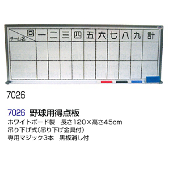 サーパス Surpass 7026 野球用得点板 ホワイトボード製 10 Off スポーツドリカム Com オンラインショップ サーパス Surpass 7026 野球用得点板 ホワイトボード製 10 Off スポーツドリカム Com オンラインショップ