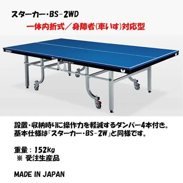 95520