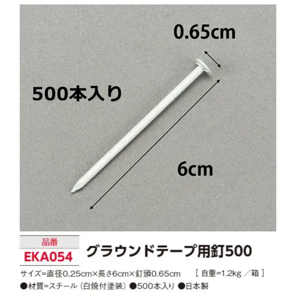 EKA054