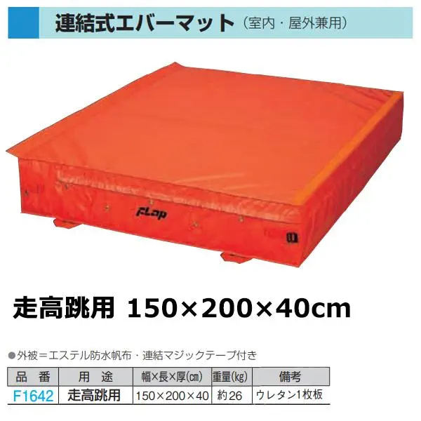 F1642